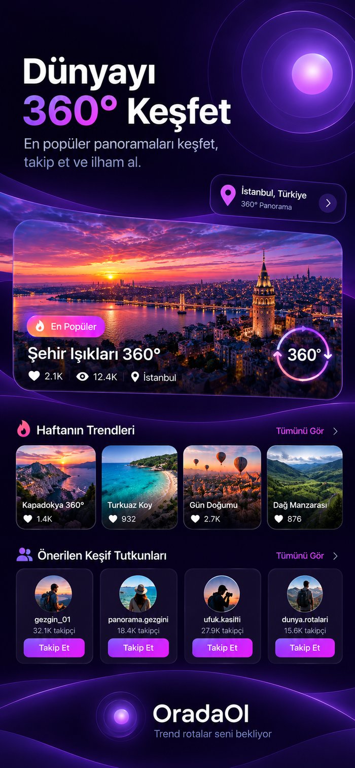 OradaOl Keşfet ekranı — dünyanın dört yanından 360° panoramalar