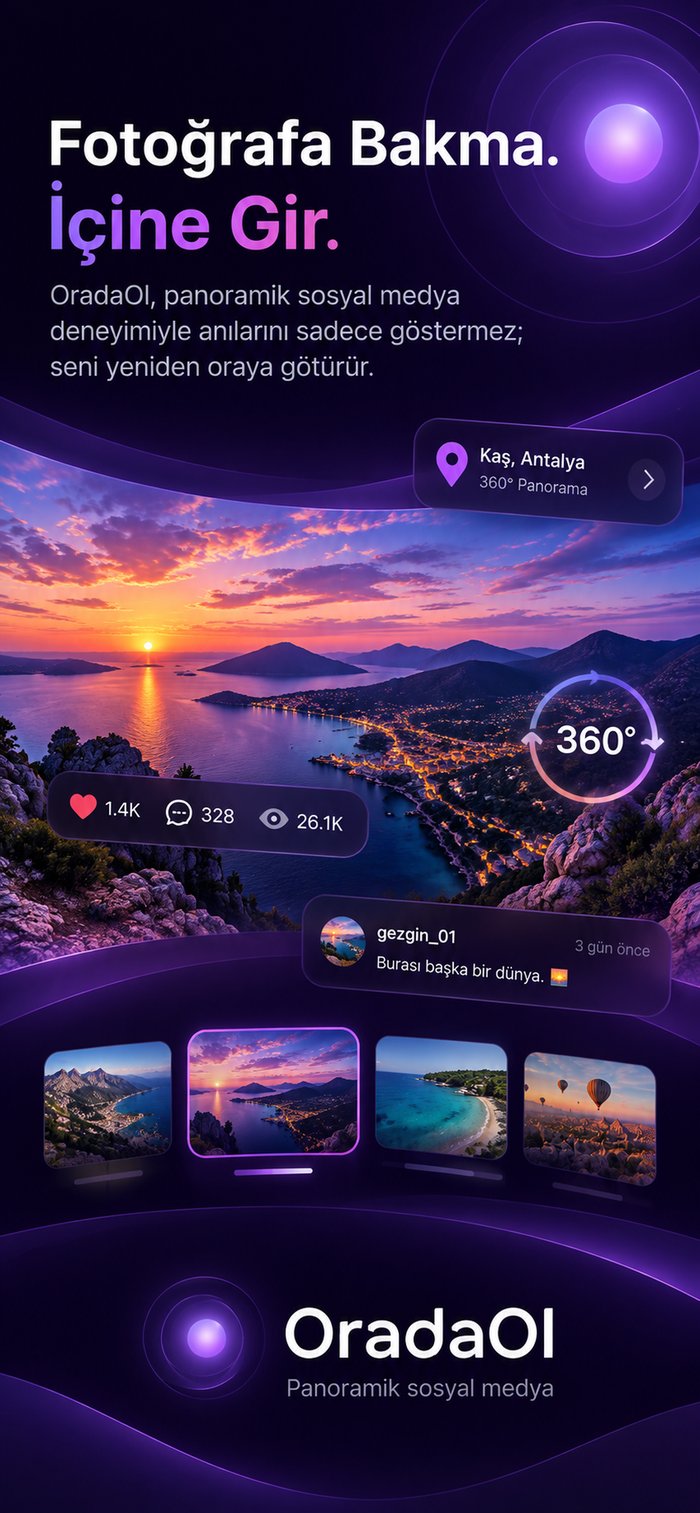 OradaOl panorama görüntüleyici — parmakla çevirerek 360° içine girme