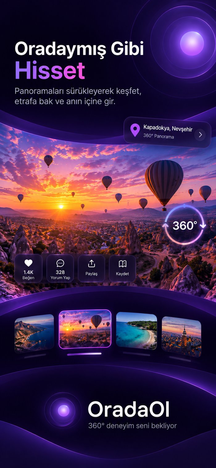 Kapadokya'da 360° panorama, OradaOl'da açık