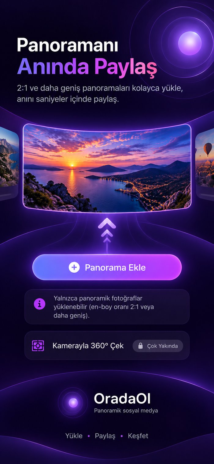 OradaOl panorama yükleme ekranı