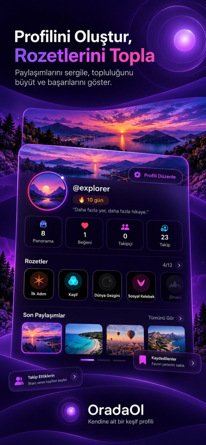 OradaOl profil ekranı — paylaşılan panoramalar ve rozetler
